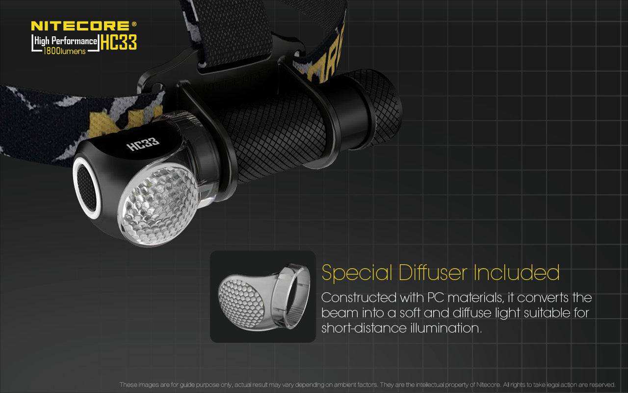 Lampe frontale Nitecore HC33 LED CREE XHP35 HD LED 1800 lumens, Lampes  frontales, Éclairage, Leds & Lampes de poche