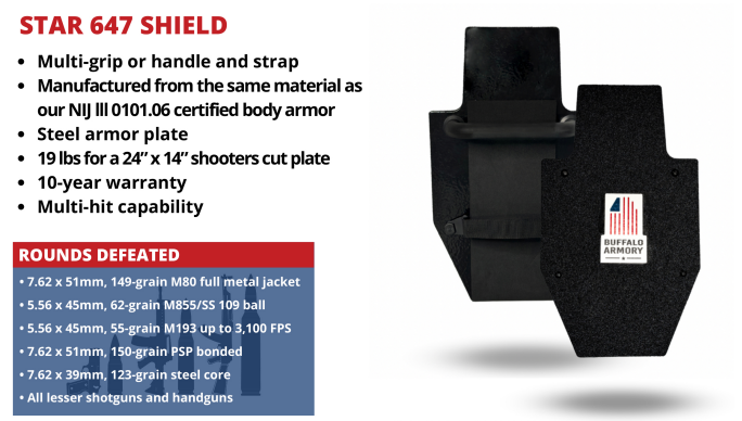 Star 647 Steel Plate NIJ Level III+